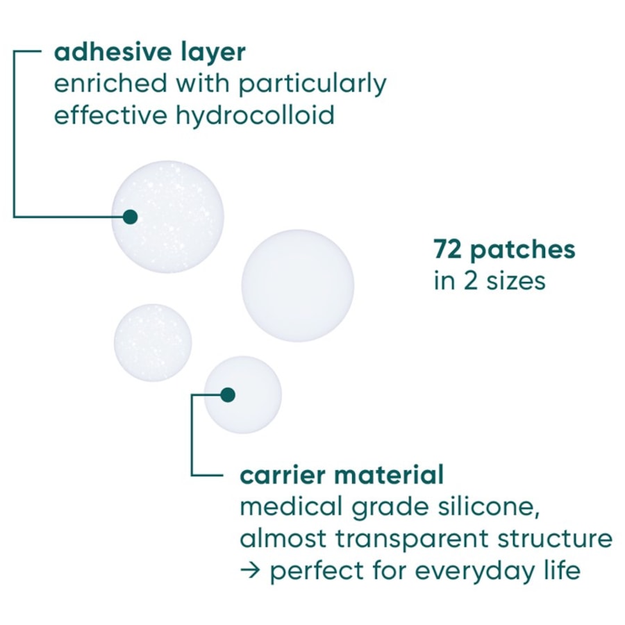Gesicht Pickel Patches - simple against pimple von APRICOT Valentinstagsangebot