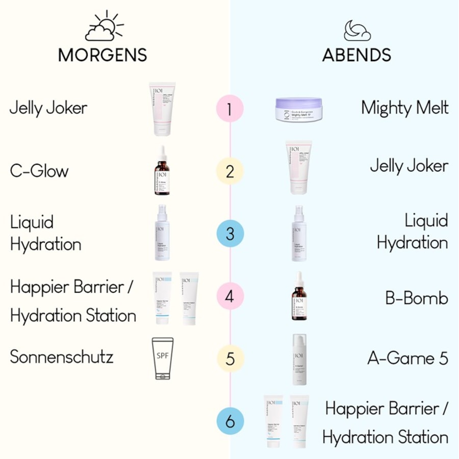 101 Basics Mighty Melt Cleansing Balm von Geek & Gorgeous Super Rabatt