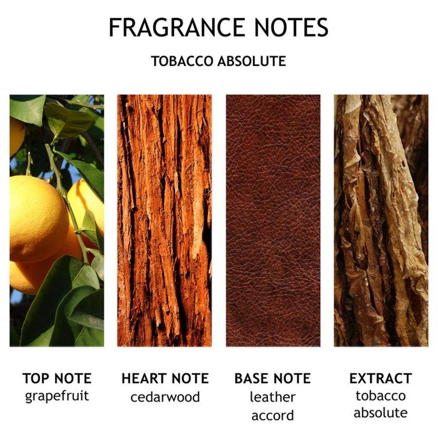 Tobacco Absolute Bath & Shower Gel von Molton Brown Clearance-Verkauf