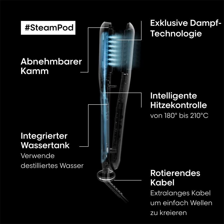Steampod Professional Steam Styler Steampod 3.0 von L’Oréal Professionnel Paris Tägliche Deals
