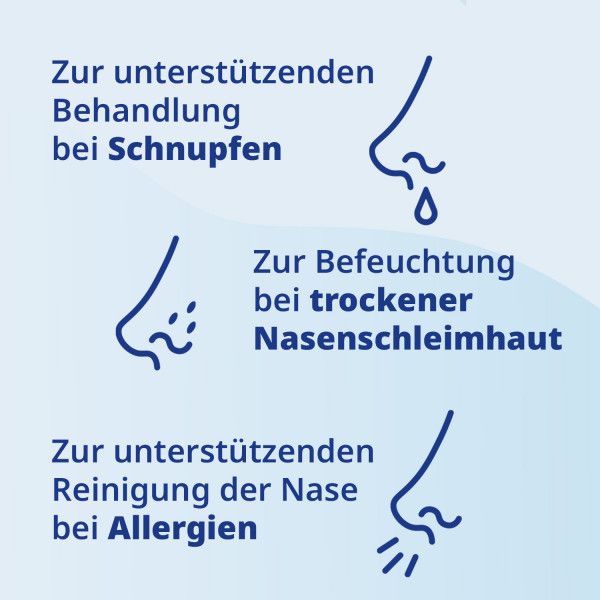 bodyguardapotheke MAR NASENSPRAY Plus Pflege 2025