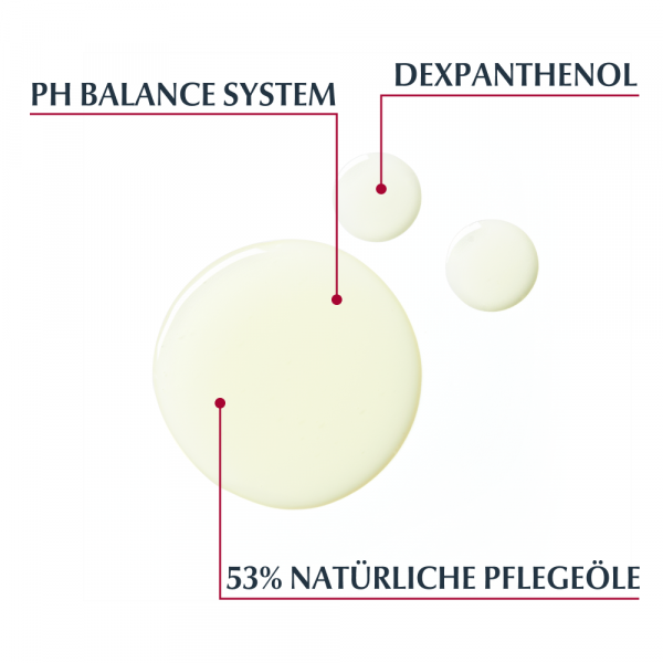 bodyguardapotheke EUCERIN pH5 Duschöl empfindliche Haut m.Pumpe Angebote