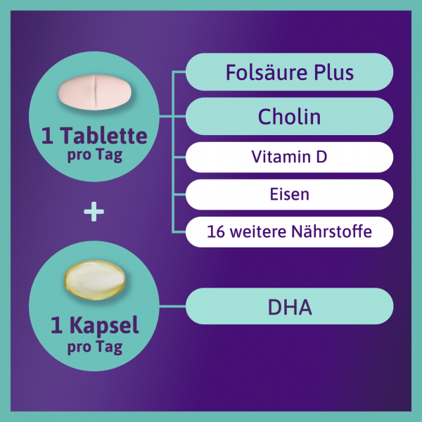 bodyguardapotheke FEMIBION 3 Stillzeit Kombipackung Weihnachtsangebot