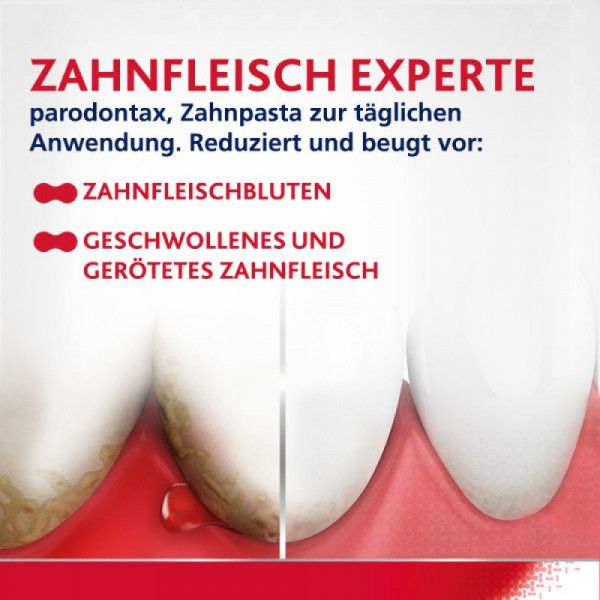bodyguardapotheke Parodontax Classic Fluoridfrei Zahnpasta Top Angebot