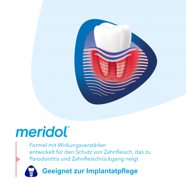 bodyguardapotheke MERIDOL Parodont-Expert Zahnpasta Große Rabatte