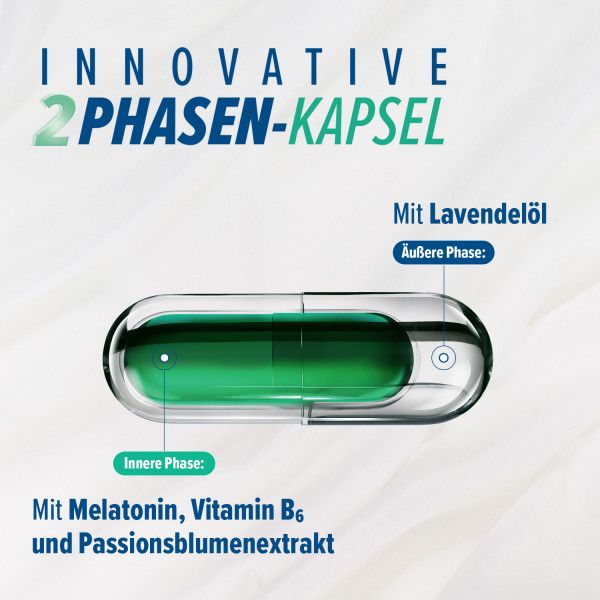 bodyguardapotheke HOGGAR Melatonin DUO Einschlaf-Kapseln Im Verkauf