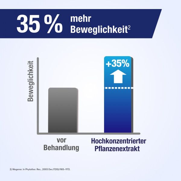 bodyguardapotheke GELENCIUM EXTRACT pflanzliche Filmtabletten Blitzverkäufe
