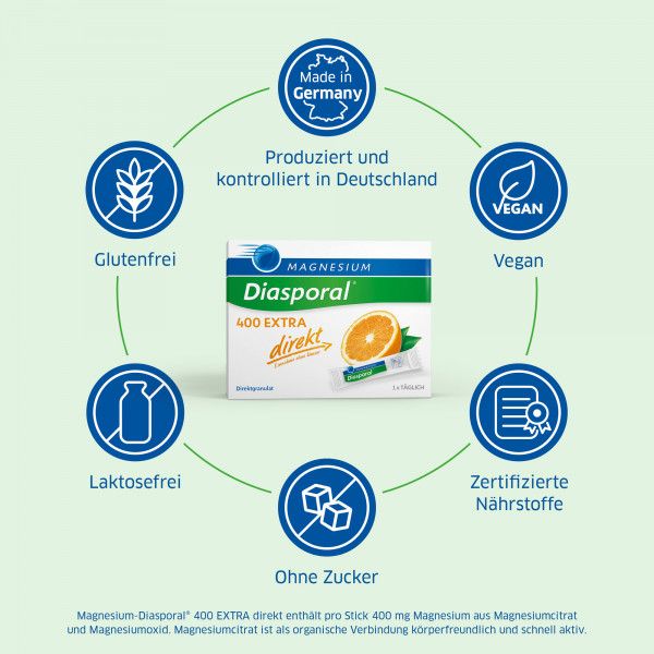 bodyguardapotheke MAGNESIUM DIASPORAL 400 Extra direkt Granulat JETZT KAUFEN