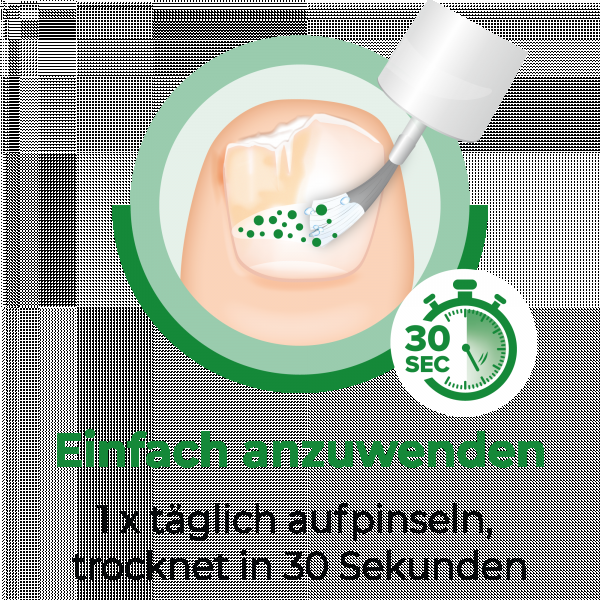 bodyguardapotheke CICLOPOLI gegen Nagelpilz wirkstoffhalt.Nagellack Letzter Tag