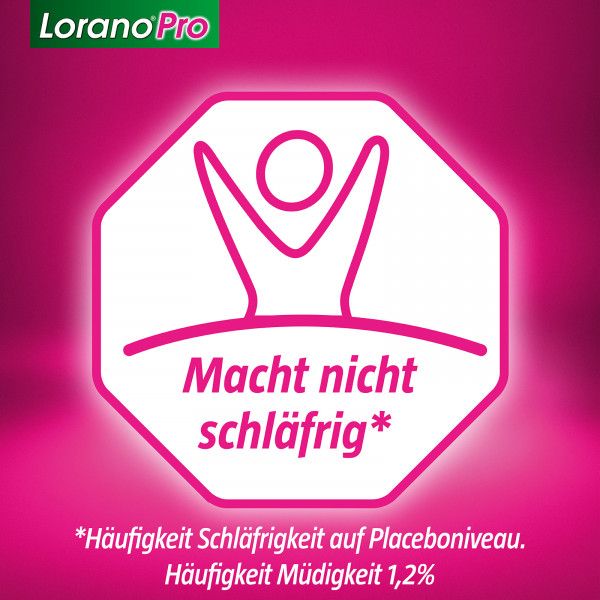 bodyguardapotheke LORANOPRO 5 mg Filmtabletten Bis zu 65% Rabatt