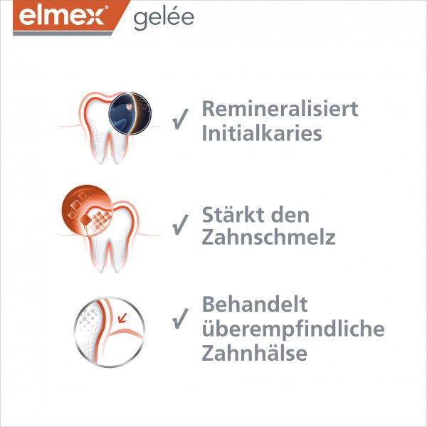 bodyguardapotheke elmex gelée Zahnpasta zum Schutz vor Karies und Zahnschmerzen Nur für heute