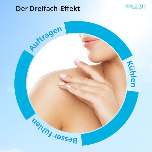 bodyguardapotheke COOLAKUT Stich & Sun Pflege-Gel Black Friday