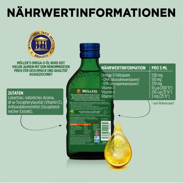 bodyguardapotheke MÖLLER'S Omega-3 Kids Fruchtgeschmack Öl Cyber Monday