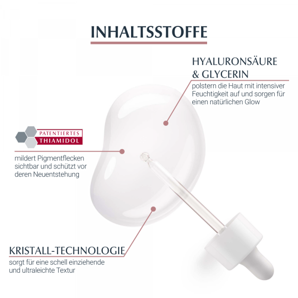 bodyguardapotheke EUCERIN Anti-Pigment Teint perfektionierend.Serum 50% Rabatt mit kostenlosem Versand