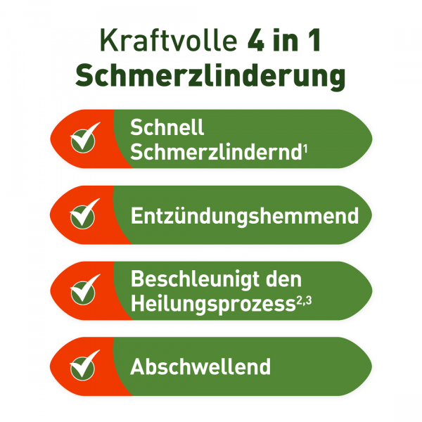 bodyguardapotheke KYTTA Schmerzsalbe 2025