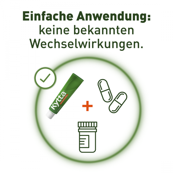 bodyguardapotheke KYTTA Schmerzsalbe 2025