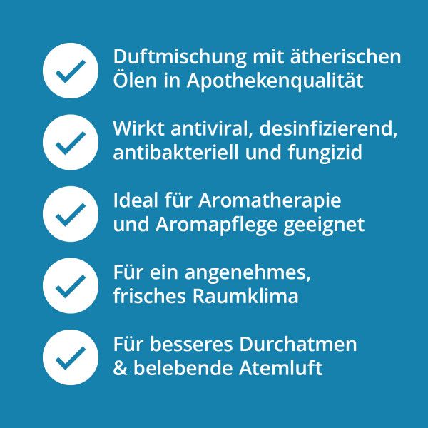 bodyguardapotheke ATME durch Duftmischung ätherisches Öl Cyber Monday