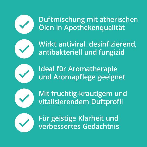 bodyguardapotheke KONZENTRATION & Fokus Duftmischung äth.Öl Neuheiten