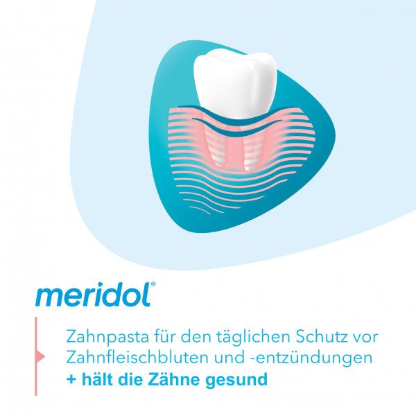 bodyguardapotheke meridol Zahnfleischschutz Zahnpasta bei Zahnfleischentzündungen Letzte 2 Tage