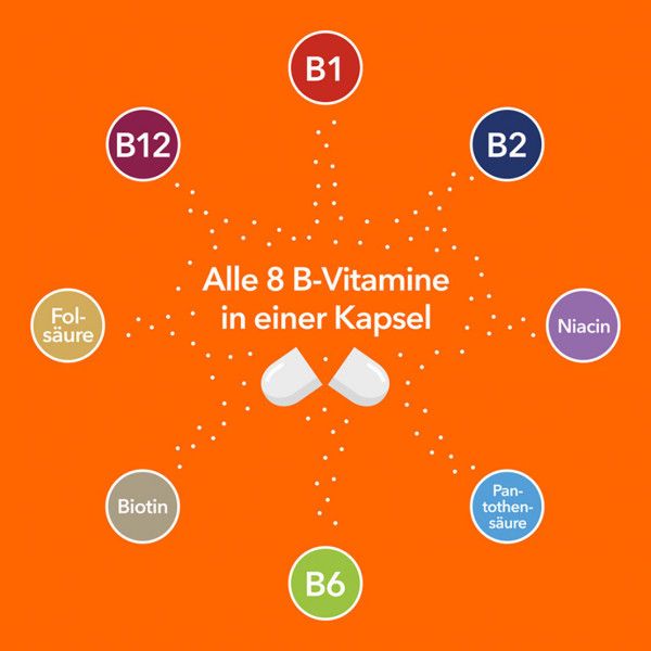 bodyguardapotheke VITAMIN B-KOMPLEX-ratiopharm Kapseln Sonderangebot der Fabrik