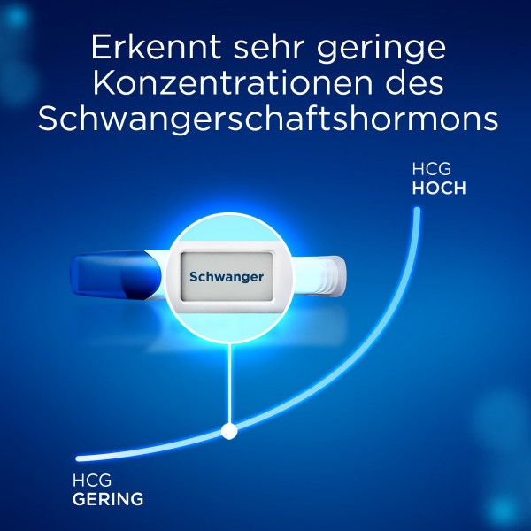 bodyguardapotheke CLEARBLUE Schwangerschaftst.Ultra Frühtest digital Online Shopping