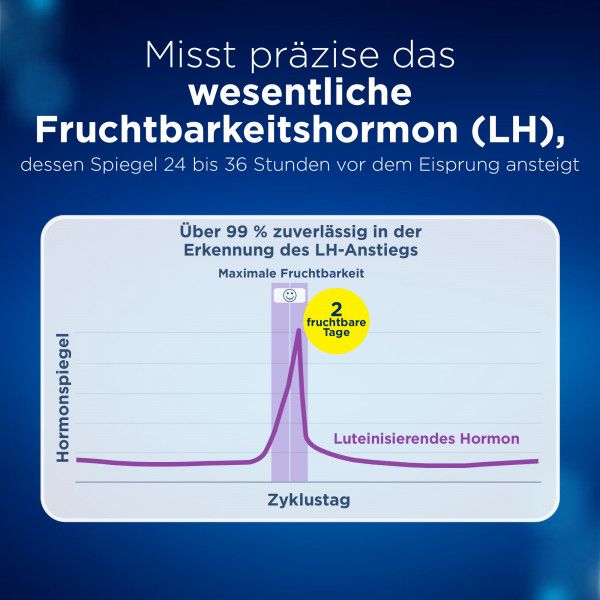 bodyguardapotheke CLEARBLUE Ovulationstest digital Vatertagsangebot