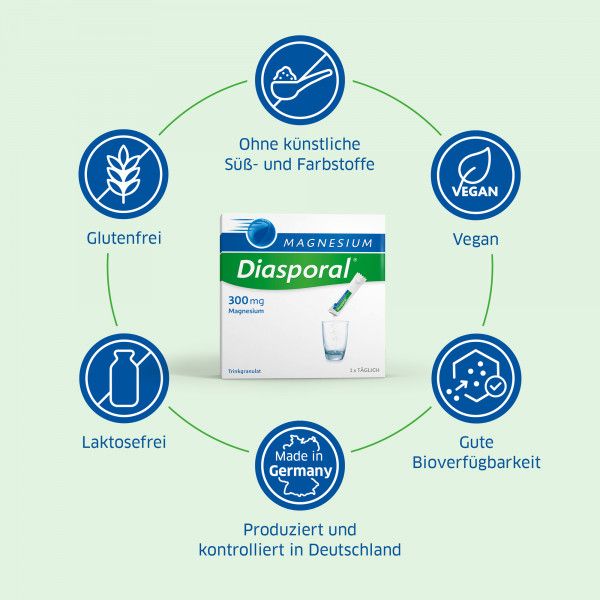 bodyguardapotheke MAGNESIUM DIASPORAL 300 mg Granulat Bis zu 60% Rabatt