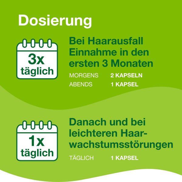 bodyguardapotheke PRIORIN Kapseln Nur für heute