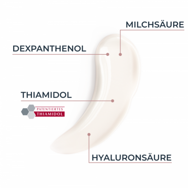 bodyguardapotheke EUCERIN Anti-Pigment Perfektionierende Körpercreme Flash Sale