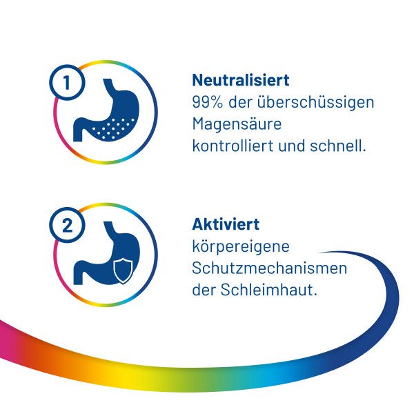 bodyguardapotheke TALCID Kautabletten schnell gegen Sodbrennen Riesige Ersparnisse