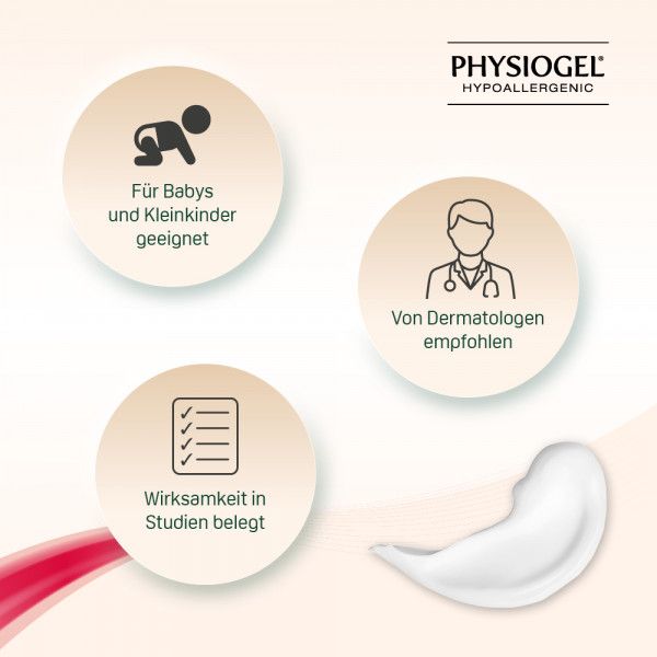bodyguardapotheke PHYSIOGEL Calming Relief A.I.Bodylotion Zeitbegrenzte Promotion