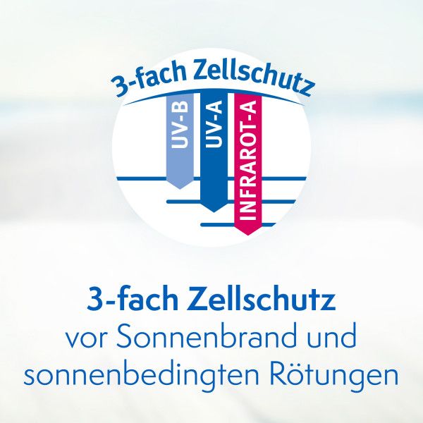 bodyguardapotheke LADIVAL Kinder Sonnenmilch LSF 30 Bis zu 60% Rabatt
