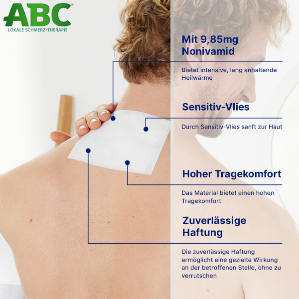 bodyguardapotheke ABC Wärme-Pflaster sensitive Hansaplast med 10x14 Super Rabatt