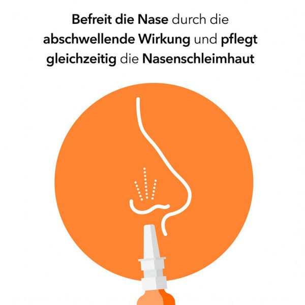 bodyguardapotheke NASENDUO Nasenspray Kinder Lagerräumung