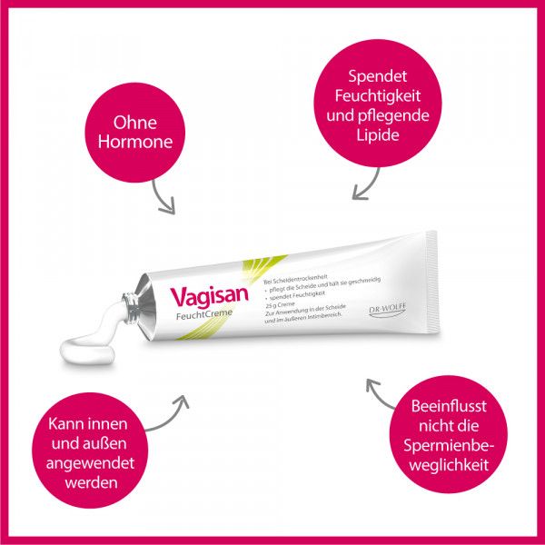 bodyguardapotheke VAGISAN FeuchtCreme Neueste Mode