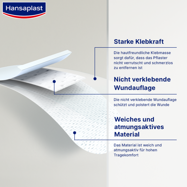 bodyguardapotheke HANSAPLAST Sensitive Wundverband steril 8x10 cm Bis zu 65% Rabatt