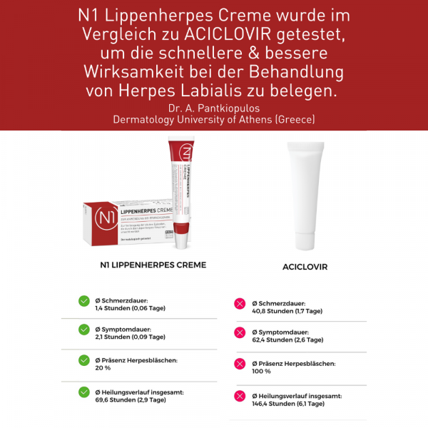 bodyguardapotheke N1 LIPPENHERPES Creme Großer Ausverkauf