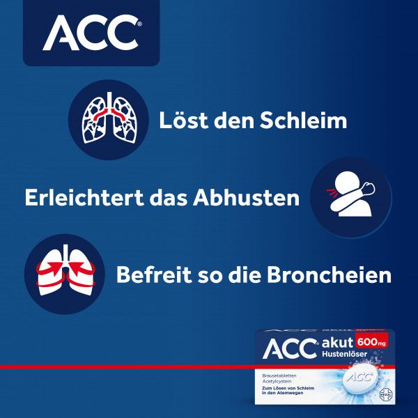 bodyguardapotheke ACC akut 600 Brausetabletten zum Lösen von Schleim in den Atemwegen Black Friday