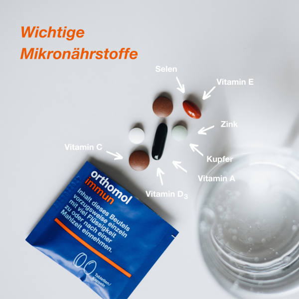 bodyguardapotheke ORTHOMOL Immun 30 Tagesportionen Tabletten & Kapseln Kombipackung Letzter Tag