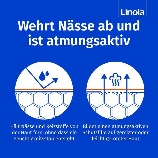 bodyguardapotheke LINOLA Schutz-Balsam Preisnachlass