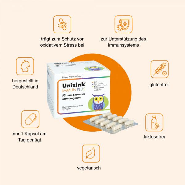 bodyguardapotheke UNIZINK Immun Plus Kapseln Blitzverkäufe