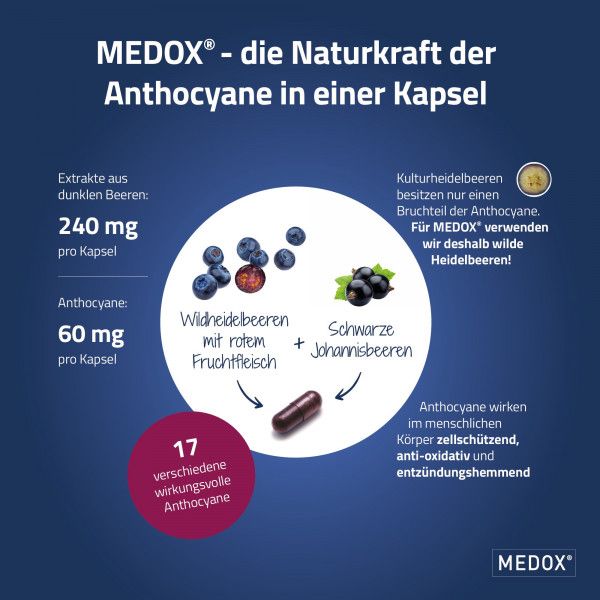 bodyguardapotheke MEDOX Anthocyane aus wilden Beeren Kapseln Fabrik Onlineshop