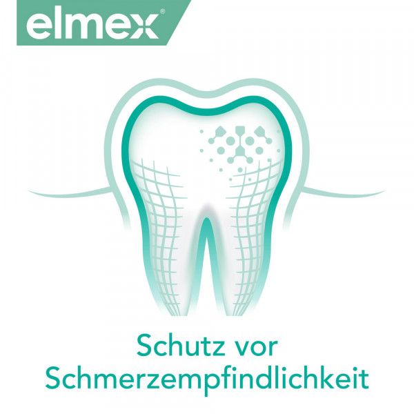 bodyguardapotheke elmex Sensitive Zahnpasta für schmerzempfindliche Zähne Rabatt