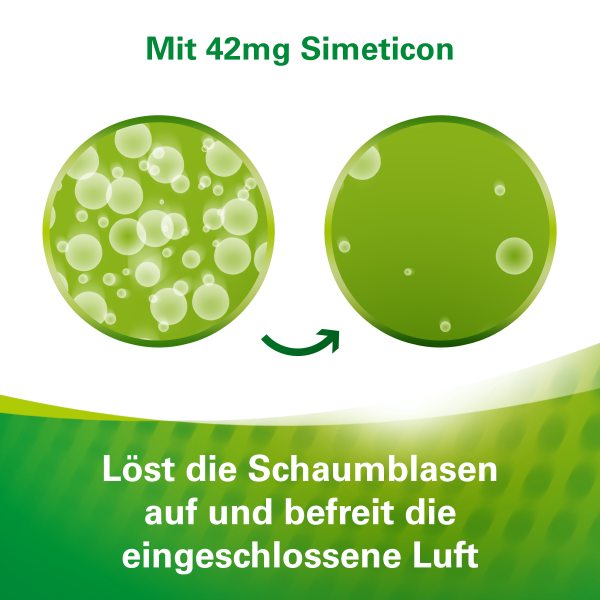 bodyguardapotheke LEFAX Kautabletten Muttertagsangebot