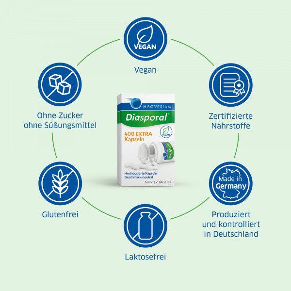 bodyguardapotheke MAGNESIUM DIASPORAL 400 Extra Kapseln Riesige Ersparnisse