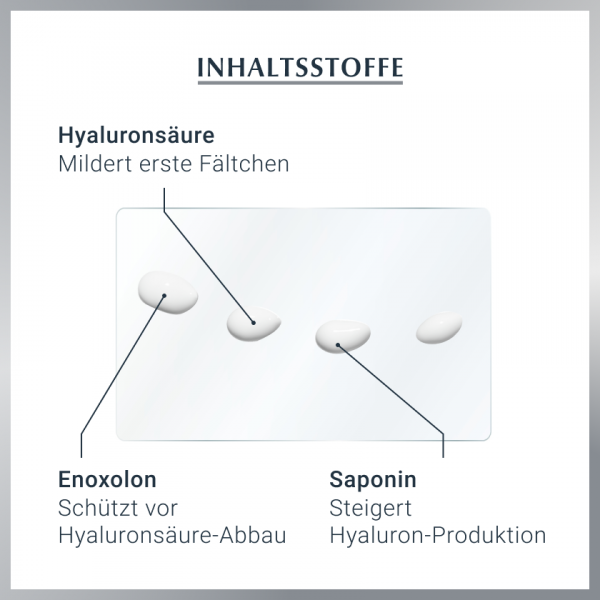 bodyguardapotheke EUCERIN Anti-Age Hyaluron-Filler Auge Super Sparpreis