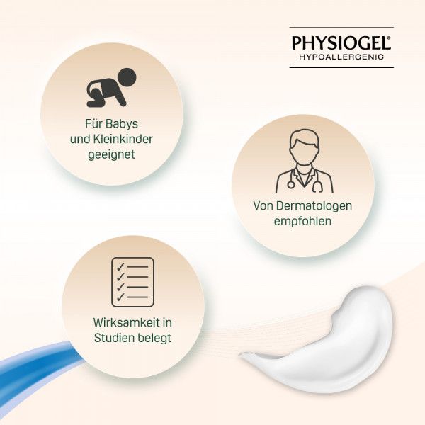 bodyguardapotheke PHYSIOGEL Daily Moisture Therapy Dusch-Creme Nur noch ein Tag übrig