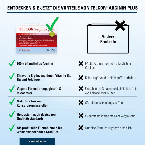 bodyguardapotheke TELCOR Arginin plus Btl. Granulat Angebote