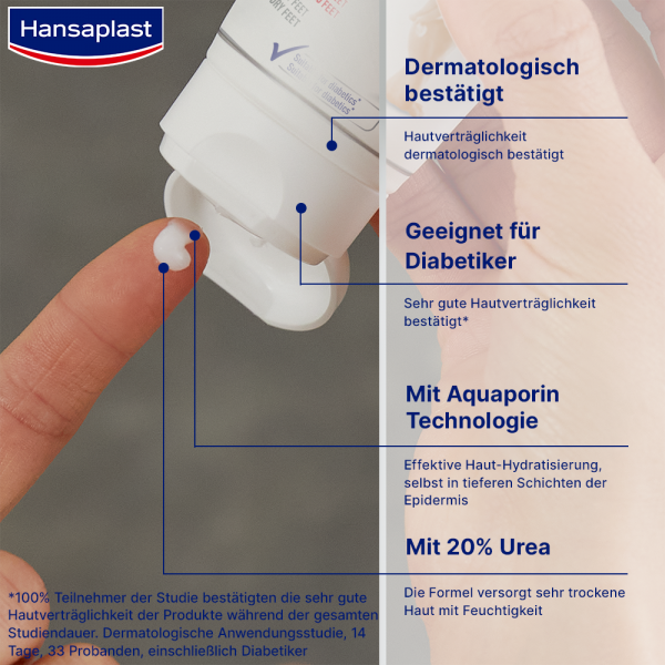 bodyguardapotheke HANSAPLAST Anti-Hornhaut Intensiv-Creme Foot Exp Fabrikpreis