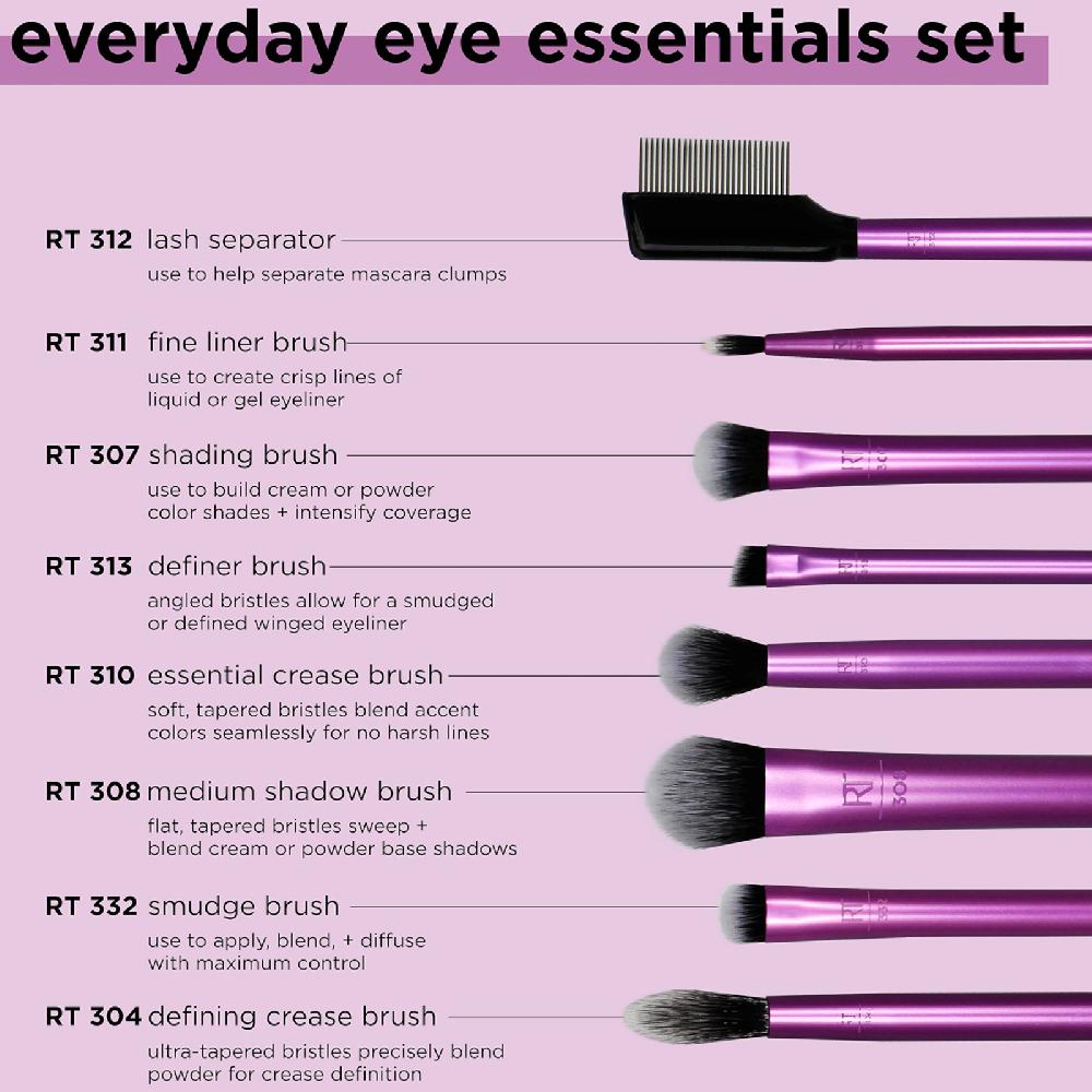 lookfantastic Real Techniques Everyday Eye Essentials Zeitbegrenzte Promotion
